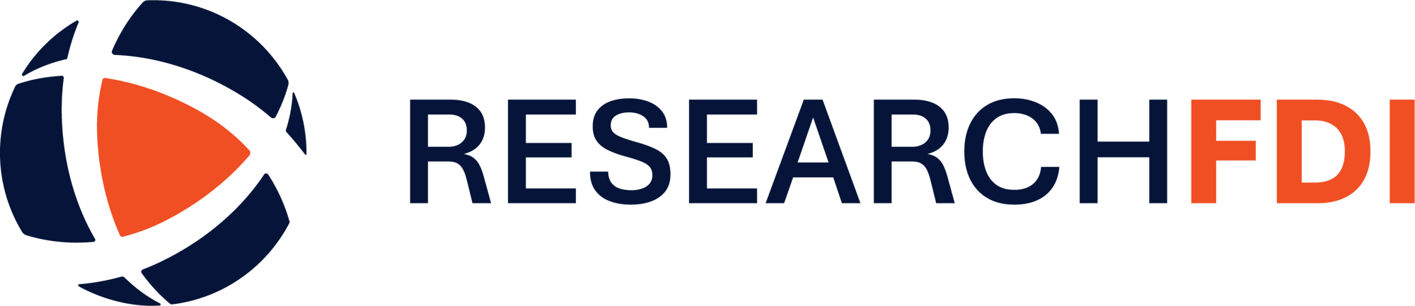 ResearchFDI